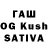 ТГК THC oil Roma Bil'